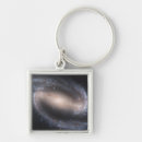 Search for barred key rings Outdoors