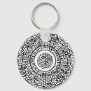 Search for ayatul kursi Muslim