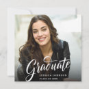 Search for squared photocards Gold