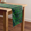 Search for table cell Science
