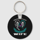 Search for purple wings key rings Depression