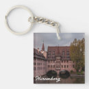Search for germany key rings Bavaria