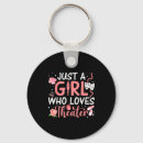 Search for musical theatre key rings Theater