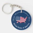 Search for us state flags key rings Patriotic