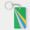 Search for kentucky key rings Bowling green