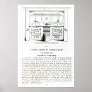 Search for stove posters 19th