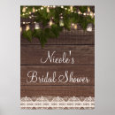 Search for wood lace posters Country
