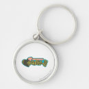 Search for two girls key rings Linda danvers