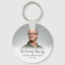 Search for funeral gifts In loving memory