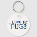 Search for not drugs key rings Pug