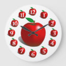 Search for apple pie art Fruit