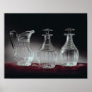 Search for glassware posters English