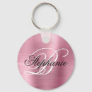 Search for fancy rounded key rings Girly