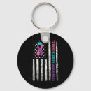 Search for thyroid key rings Month