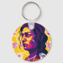 Search for stylized key rings Abstract
