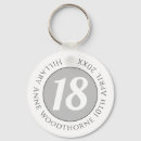 Search for 18th birthday accessories Age