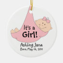 Search for its a girl christmas tree decorations For kids