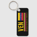 Search for souvenir venezuela South america