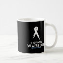 Search for types of mugs November