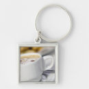 Search for coffee cup key rings Vertical