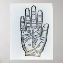 Search for palmistry posters Fortune