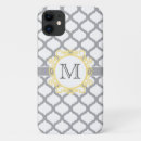 Search for moroccan quatrefoil pattern iphone cases Girly