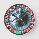Search for roulette wheel posters Gamble
