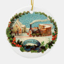 Search for steam train christmas tree decorations Victorian
