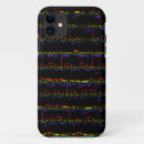 Search for sheet iphone cases Instrument