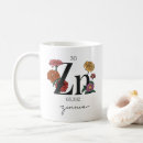 Search for zinc mugs Chemistry