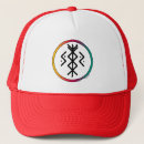 Search for prosper hats Success