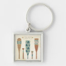 Search for escape key rings Travel