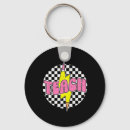 Search for organisation key rings Homeschool life