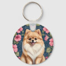 Search for pomeranian dog key rings Cute