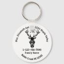 Search for address key rings Lost