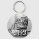 Search for cat daddy key rings Create your own