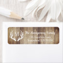 Search for wood planks return address labels Country