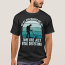 Search for metal detector clothing Archaeology