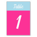 Search for bat mitzvah party supplies Pink