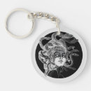 Search for black snake key rings Medusa