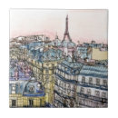 Search for tower tiles Paris