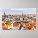 Search for sightseeing posters Travel