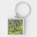 Search for burnt key rings Green