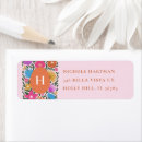 Search for easter egg return address labels Cute