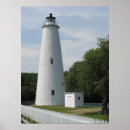 Search for ocracoke lighthouse posters Nautical