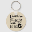 Search for fun key rings Coffee