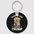 Search for anti dog key rings Democrat