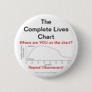 Search for affordable badges Vote