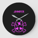 Search for emo clocks Cute