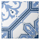 Search for beaded coasters Blue